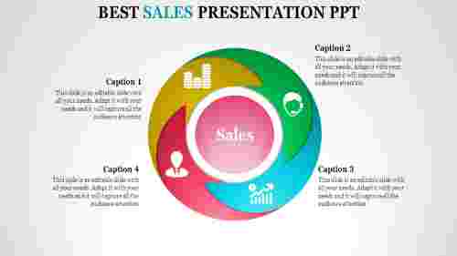 sales presentation ppt-Best SALES PRESENTATION PPT